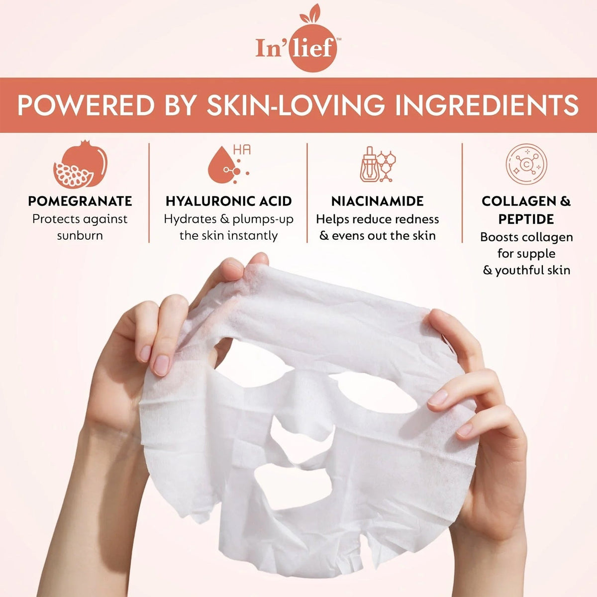 In'life Niacinamide 1% Facial Sheet Mask (Pack of 2)